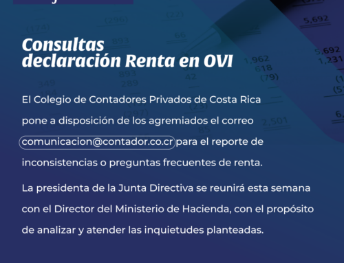 CPI Informado